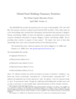 Global Fund Holdings Summary Statistics, Version 1.1 (April 2020)