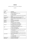 Replication Data for: Electoral Discrimination, Party Rationale, and the Underrepresentation of Immigrant-Origin Politicians