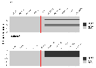 Replication Data for: A Practical Guide to Dealing with Attrition in Political Science Experiments