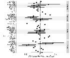 Replication Data for: Multilevel calibration weighting for survey data