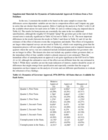 State Executive Approval Dataset (SEAD) version 1