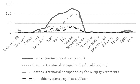 Replication Data for: Making Sense of Violence in Semi-Technologized Conventional Civil War: Evidence from Nineteenth-Century Japan