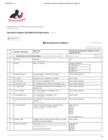 Referral data for 2018-2019 in the neonatal arm of the Clinical Information Network (CIN-Neonatal)