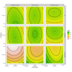 Replication Data for: Trading Liberties: Estimating Covid policy preferences from conjoint data