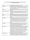 Finding Enslaved and Free(d) People in Narratives of Early American Sexual Violence