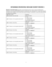 Myanmar Agricultural Performance Survey (MAPS), Round 1