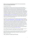 2010 Census Production Settings Redistricting Data (P.L. 94-171) Demonstration Noisy Measurement File (2023-04-03)