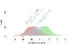 Replication Data for: Explaining Recruitment to Extremism: A Bayesian Hierarchical Case-Control Approach