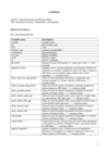 Replication Data for: Austerity, Economic Vulnerability, and Populism
