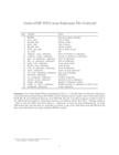 CenSoc Army Enlistment Records