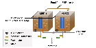 SBMBR 2018 Functional Fault Detection Study