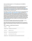 2020 Census Redistricting Data (P.L. 94-171) Noisy Measurement File