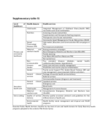 Health system recovery in Northwest Syria – challenges and operationalization