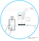 16 Pictogram Collections Emergency: Take picture and report
