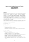 Replication Data for: 'The Economic Impacts of COVID-19: Evidence from a New Public Database Built Using Private Sector Data'