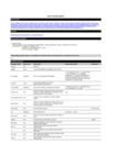 Replication Data for: Comparison between the Smart Triage model and the Emergency Triage Assessment and Treatment (ETAT) guidelines in triaging children presenting to the emergency departments of two public hospitals in Kenya
