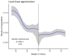 Replication Data for Voted In, Standing Out: Public Response to Immigrants' Political Accession