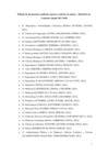 Critérios de ajustes CAPES/Qualis Periódicos utilizados no quadriênio 2017-2020