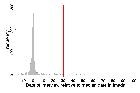 Replication Data for: With or without him? Experimental evidence on cash grants and gender-sensitive trainings in Tunisia