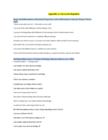 Dataset for Empathic Accuracy and Interpersonal Emotion Regulation in Close Relationships