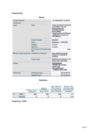 SPSS output for How sustainable are cultural organizations? A global benchmark