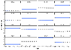 Replication Data for: How COVID-19 affects voting for incumbents: evidence from local elections in France