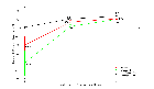 Replication Data for: 'Digital Collateral'