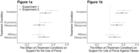 Replication Data for: "Russian Invasion of Ukraine and Chinese Public Support for War"