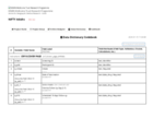 Data for: Non- inferiority fractional-doses trial for yellow fever vaccine (NIFTY Trial)