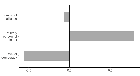 Replication Data for: Shifting Sands: How Change-Point and Community Detection Can Enrich our Understanding of International Politics