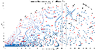 From CAS to EAS – Calculating and Plotting the Compressibility Correction Chart