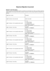 Myanmar Migration Assessment
