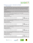 Preferences Over Joint vs. Individual Asset Rights