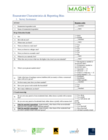 Enumerator Characteristics and Reporting Bias