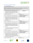 Intra-personal Conflict Strategies