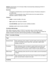 Characteristics of X’s (Formerly Twitter) Community Notes Addressing COVID-19 Vaccine Misinformation