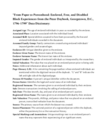 Enslaved, Free, and Disabled Black Experiences from the Peter Daybook, Georgetown, D.C., 1796-1799